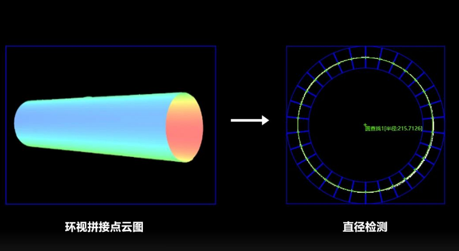 線纜/管材直徑、直線度檢測.png
